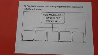 6.sınıf din kültürü 1.dönem 1.yazılı @Bulbulogretmen #6sınıf #din #dinkültürüveahlakbilgisi