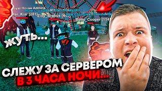 СЛЕЖУ ЗА СЕРВЕРОМ В 3 ЧАСА НОЧИ! МНЕ СТРАШНО! ЧТО ПРОИСХОДИТ НА СЕРВЕРЕ НОЧЬЮ? НА БЛЕК РАША 