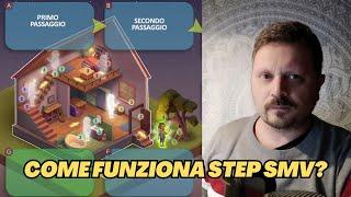 Come funziona la nuova tecnica Step SMV per i sogni lucidi e le esperienze fuori dal corpo?