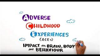 Adverse Childhood Experiences (ACEs): Impact on brain, body and behaviour