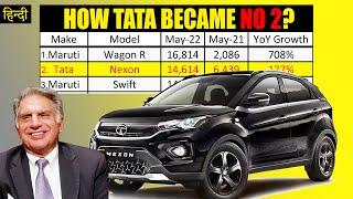 TATA : Why Their 18 car models Failed ? and their Crazy Crazy comeback!