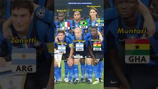 Inter Milan squad vs AC Milan Serie A Derby della Madonnina 2008Nations️#derbymilano