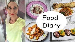 FOOD DIARY #107 I 20 Kilo abgenommen und nunGewicht halten und intuitives Essen I Sandras Kochblog