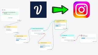 Connect Voiceflow With Instagram DMs & Facebook Messenger (NO ZAPIER NEEDED)