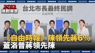 封關前民調　《自由時報》陳時中領先蔣6%　蓋洛普蔣萬安領先陳｜#鏡新聞