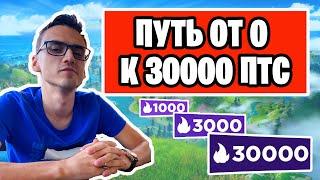 ПЕРВЫЕ 30000 ПТС В СНГ ФОРТНАЙТ