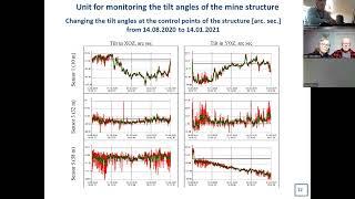 System for monitoring deformation processes in high-rise metal structure