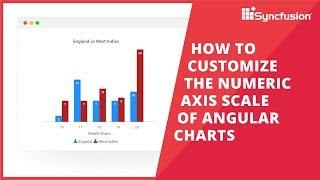 How to Customize the Numeric Axis of Angular Charts