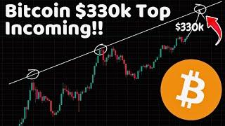 Bitcoin Will SKYROCKET To $330k Peak In 2025!!