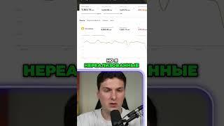 Копитрейдинг: Минус $580 за месяц! Эксперимент продолжается