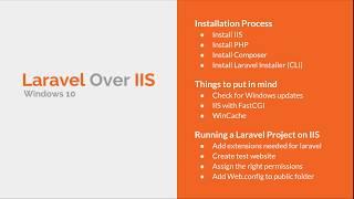 PHP Laravel Over IIS Windows 10