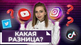 Какая разница на какую площадку выкладывать контент?