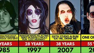 Marilyn Manson Transformation From 1 to 55 Years Old