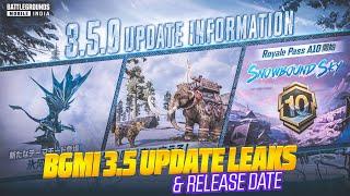 BGMI 3.5 UPDATE CONFIRM RELEASE DATE | NEXT PREMIUM CRATE | NEXT GLACIER HELMET SKIN | McLaren SPIN