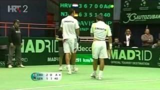 Ivo Karlovic - Fastest Serve Ever World Record