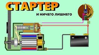 Стартер. Схема запуска автомобиля. Как работает стартер. car starter  motor de arranque