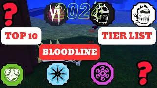 Top 10 Best Bloodline Shindo Life | Best Shindo Life Bloodlines Tier List 2024