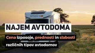 Najem avtodoma: Cena, prednosti in slabosti različnih tipov avtodomov | Omisli.si/avtodom