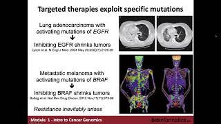 Introduction to Cancer Genomics by Trevor Pugh