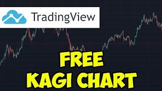 How To Get Kagi Chart For Free On TradingView (2022)