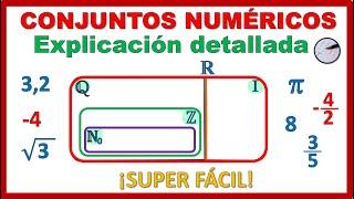 CONJUNTOS NUMÉRICOS | Explicación detallada | MUY FÁCIL  |