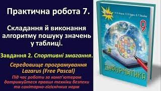 Практична робота 7. Складання алгоритму пошуку значень у таблиці. Завд. 2 (Lazarus) | 9 клас | Морзе