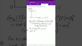 Hausdorff dimension and Hausdorff measure 1