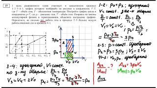 Разбор демоверсии ЕГЭ по физике 2020. Задания 27—32 с развёрнутым ответом.
