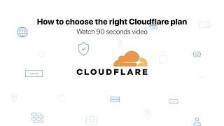 Get a Free SSL Certificate & Free DNS with any Cloudflare Plan