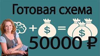 Готовая схема заработка 50000 рублей. Заработок без вложений.