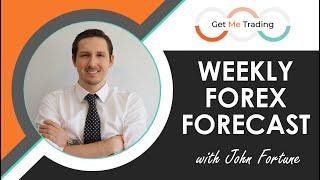 Weekly Forex Forecast (05/08/24) EurUsd / XauUsd + Forex Trading Plan! [HD]