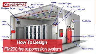 How to design FM200 fire suppression system (2021 Updated FM200 System  tutorial)