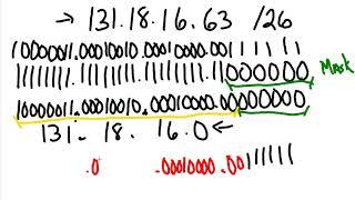 CCNA1 Lab7 1 4 9 Identifying IPv4 Addresses Part 2 Step 1 More Examples