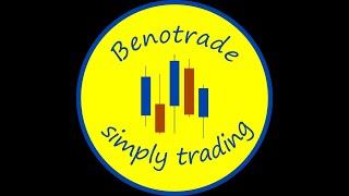 1st trading video, market watch with benotrade, US session, indicies, US30, NASDAQ, ES500, bears out