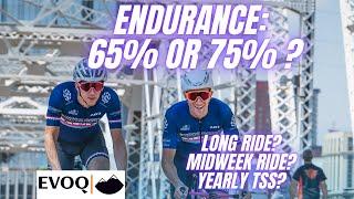 Endurance Cycling: 65% or 75% FTP? Does The Fatigue Matter? Long Ride vs. Short Ride? Yearly TSS?