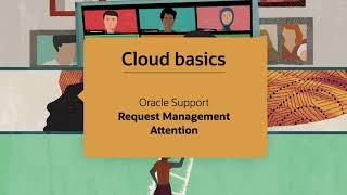 Oracle Support - Request management attention