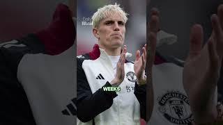 Alejandro Garnacho's photographer has dropped a MAJOR hint over his Manchester United future ⏳