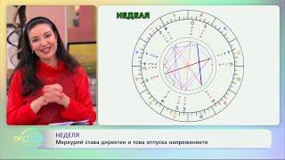 Понеделник: Непродуктивност и меланхолия - „На кафе“ (09.12.2024)