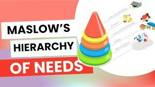 Maslow’s Hierarchy of Needs Explained