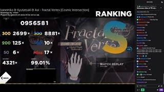 osu!mania 4K World Cup 2024 Grand Finals Tiebreaker Mappool Showcase [Fractal Vertex]