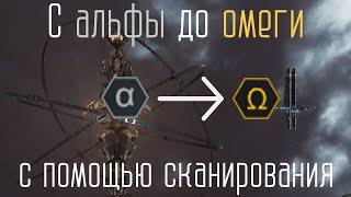 С альфы до омеги с помощью сканирования. Обучающий стрим по EVE Online № 7.