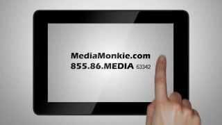 Promotional Video for business - Media Monkie