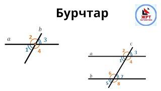 ЖРТ геометрия. Бурчтарды чыгаруу