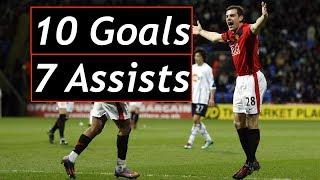 Darron Gibson / 10 Goals and 7 Assists for Manchester United