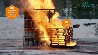 Fire test video: Hexagon Ragasco composite LPG cylinders