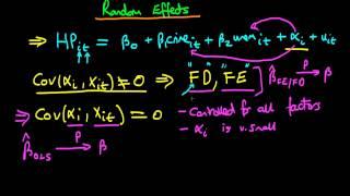 Random Effects Estimator - an introduction