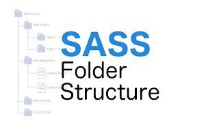 How to Set up new project with SASS ( Project folder structure for SASS )