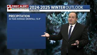 Mid-Missouri's 2024-2025 winter weather outlook