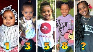 Grey’s World (Grey Skye Evans) TRANSFORMATION  From Baby to 11 Years Old