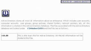 ISUPPORTYOU Video : ActiveDirectory Files